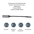 thumbnail image 3 of Entrada hembra CC de 45 mm x 06 mm a cable de carga macho USB tipo C ANGGREK 100 W, 3 of 8