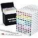 thumbnail image 3 of Smart Color Art 108 Pack Art Markers, 107 Alcohol Based Marker Pens and 1 Blender, Dual Tip Coloring Permanent Markers Highlighters with Case, Excellent for Adults Kids Marking Drawing Sketching, 3 of 4