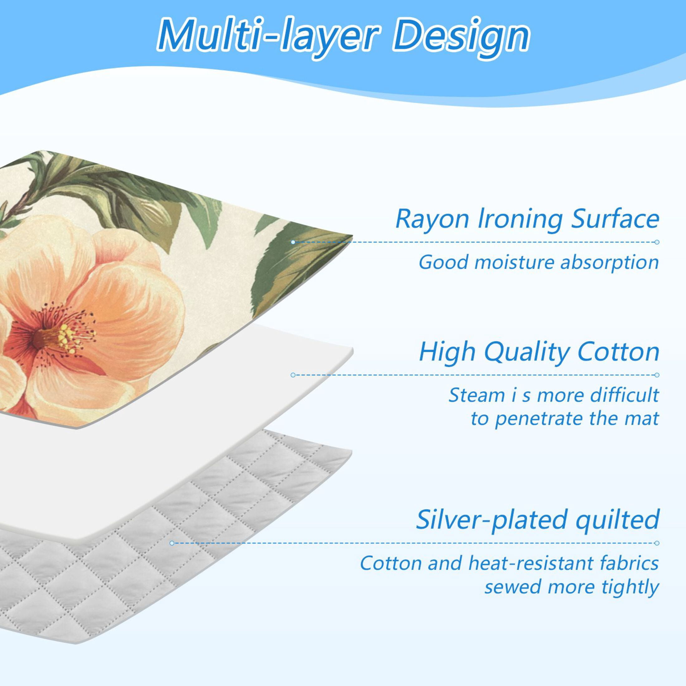 Fresh Peaches Leaves Peach Blossom Ironing Mat Blanket Portable Travel Ironing Pad Heat Resistant Pad 47.2" x 27.6”
