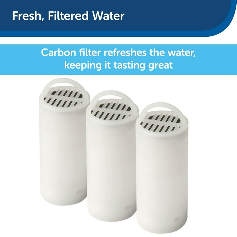 Drinkwell top water filters