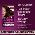 thumbnail image 2 of Schwarzkopf Keratin Hair Dye 5.88 Deep Red, Permanent Hair Color, 1 Use, 2 of 10