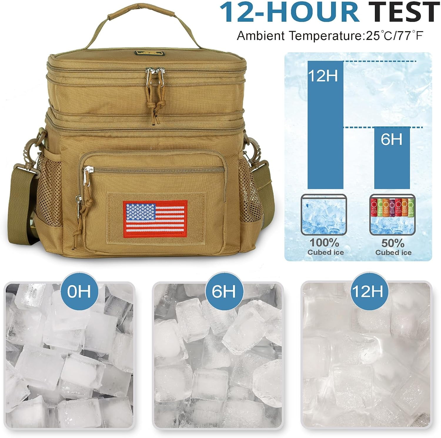 TRIPGEAR Double Deck Lunch Box for Men, Lunch Cooler Bag Work with Shoulder Strap Webbing Large Capacity Leakproof Insulated(19.5 Brown)