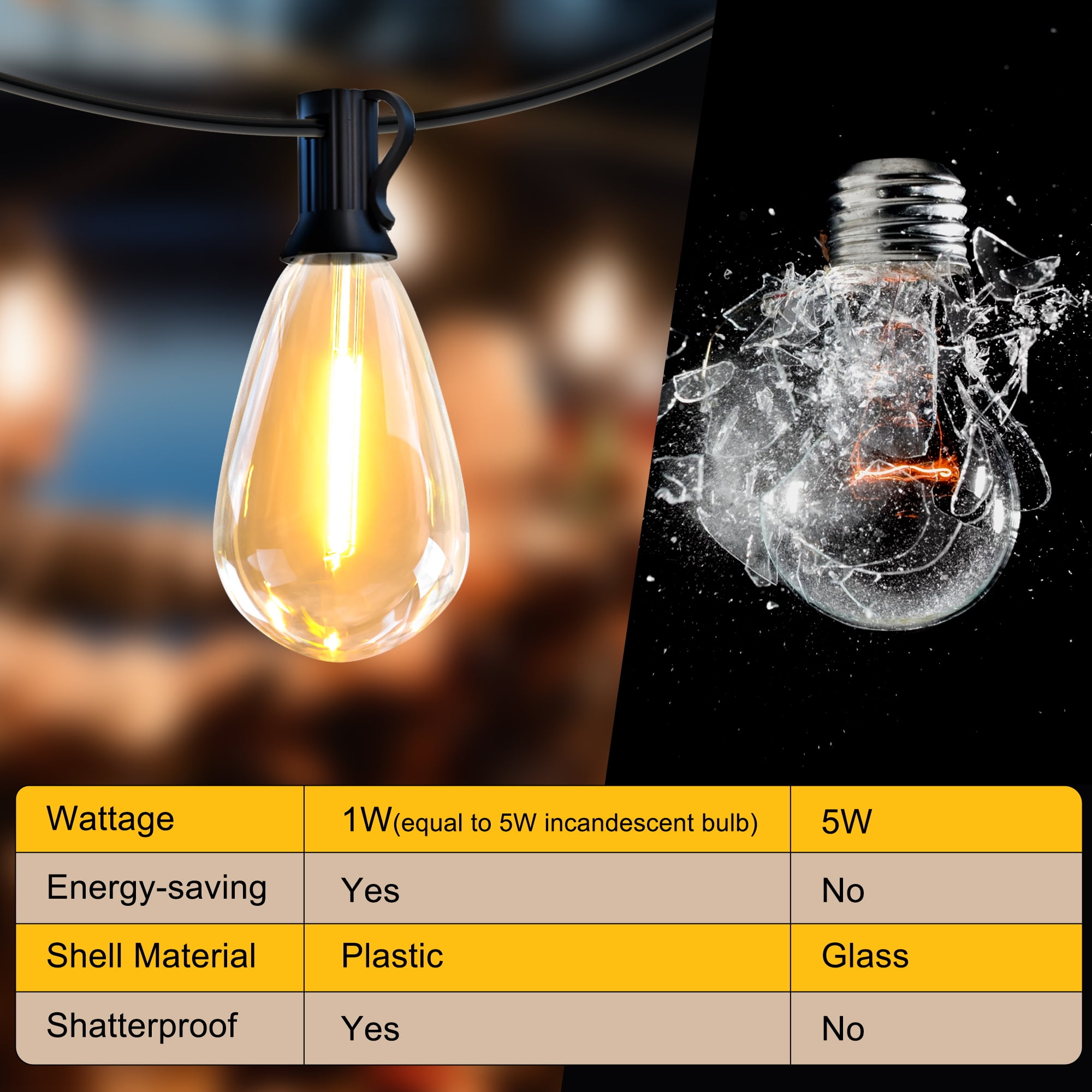 DAYBETTER 100ft Outdoor String Lights, S14 Patio Lights with 24LED Bulbs, Connectable Waterproof Lights for Porch, Yard