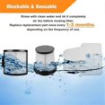 thumbnail image 5 of IW3511 Filter Replacement Kit for IW3511 Detect Pro Cordless Vacuum, for IW3511 Vacuum Filter Kit, 5 of 5