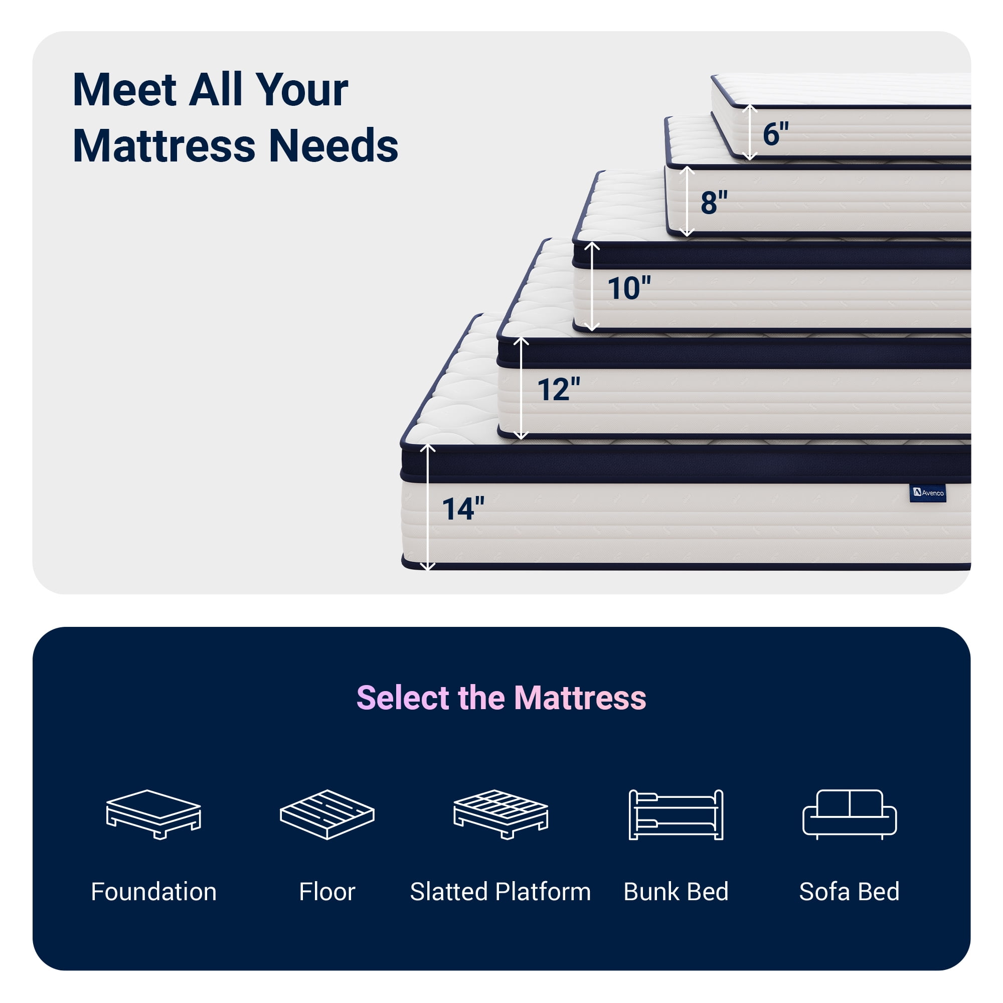 Avenco Breezure Pocket Spring Hybrid Full Size Mattress 14 inch Motion Isolation Mattresses in a Box,Medium Firm
