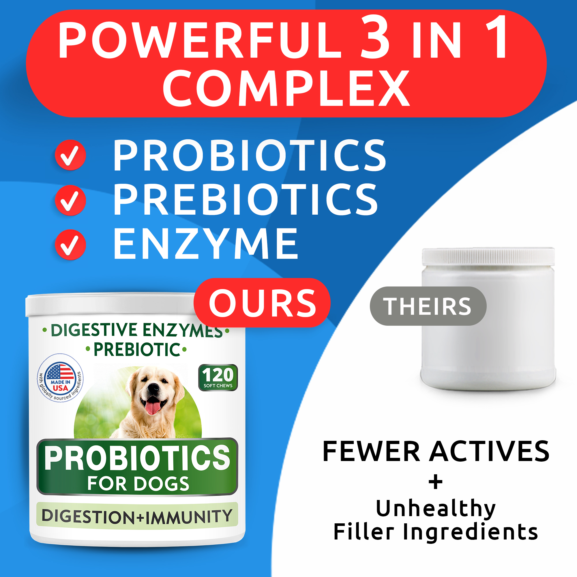 Buy Dog Probiotics Chews Gas, Diarrhea, Allergy, Constipation, Upset