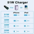 thumbnail image 2 of Nerdi USB C Car Charger, 51W Fast Car Charger Adapter with PD and QC 3.0  USB Car Charger 2 Port Fast Charging for Apple Iphone13/12/11 Mini/XR/X/XS/Pro/ProMax, Ipad Pro/Samsung S21/10/10E/9/7/Plus/J7, 2 of 7