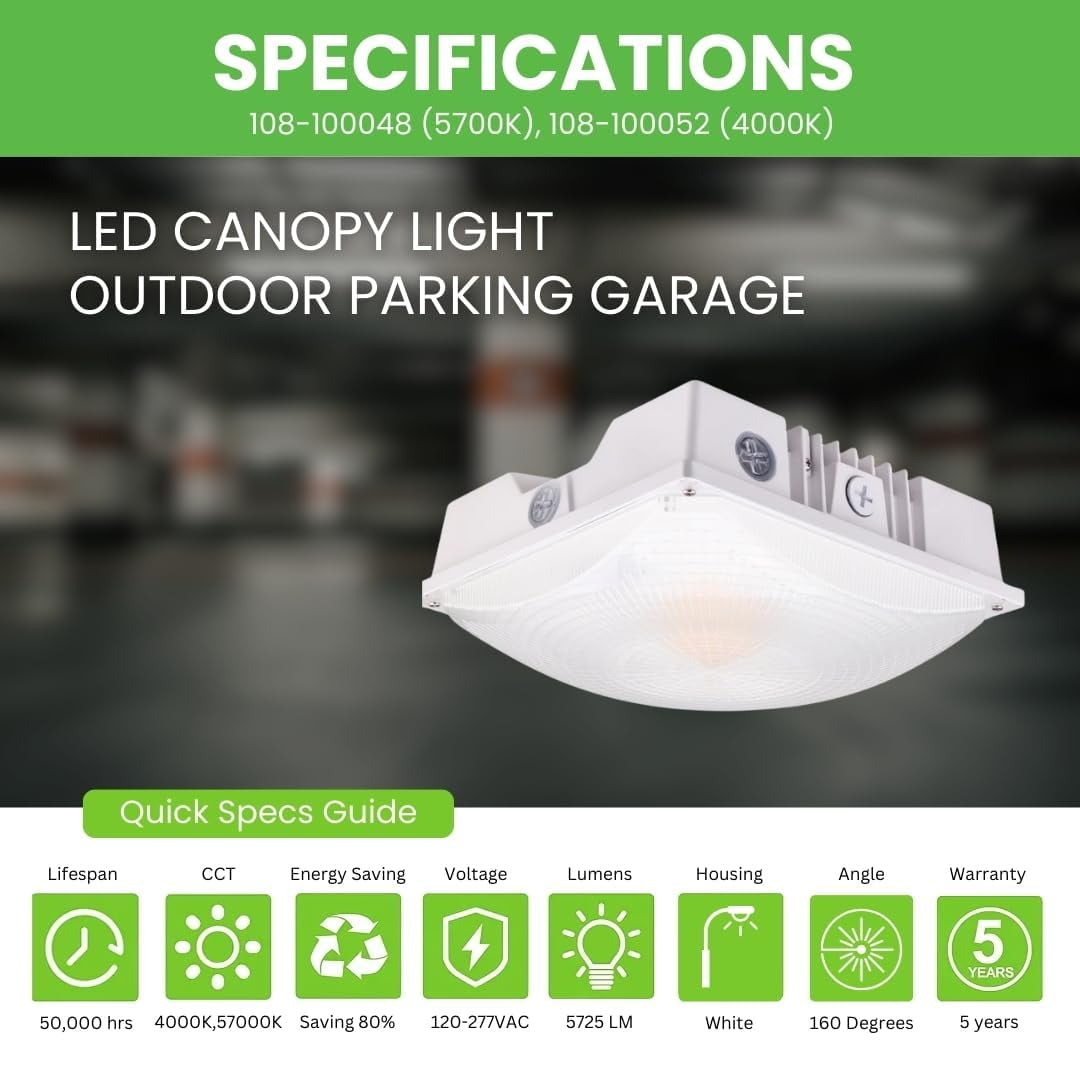 GREENLIGHTDEPOT LED Canopy Light - 20W - Outdoor Parking Garage Light - PGD - White - (UL+DLC 5.1)