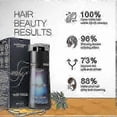 thumbnail image 3 of Hair Dye Shampoo,Polar Hair Dye Shampoo, Polar Haircare Instant Dye Shampoo, Natural Hair Color Shampoo for Gray Hair Coverage, Suitable for Women & M, 3 of 5