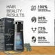 thumbnail image 3 of Hair Dye Shampoo,polar Hair Dye Shampoo, Polar Haircare Instant Dye Shampoo, Natural Hair Color Shampoo For Gray Hair Coverage, Suitable For Women M, 3 of 5