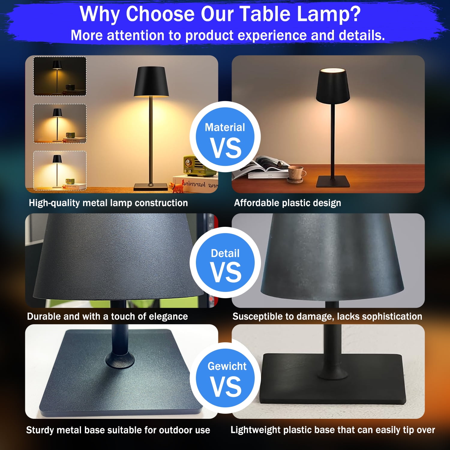 LED Cordless Touch Table Lamp, 4000mAh Large Battery Rechargeable Desk Lamps, Outdoor Wireless RGB Colour Metal Bedside Table Light Lamps with Waterproof Suitable for Bedroom Dining Coffee Outdoor