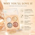 thumbnail image 2 of 4‑Color Pearl Highlight Eyeshadow Palette, Fine Glitter Shimmer Eye Makeup Powder, Smooth Blendable Long‑Lasting Shades, Non‑Flying‑Powder Compact Cosmetic Kit for Daily & Travel, 2 of 5