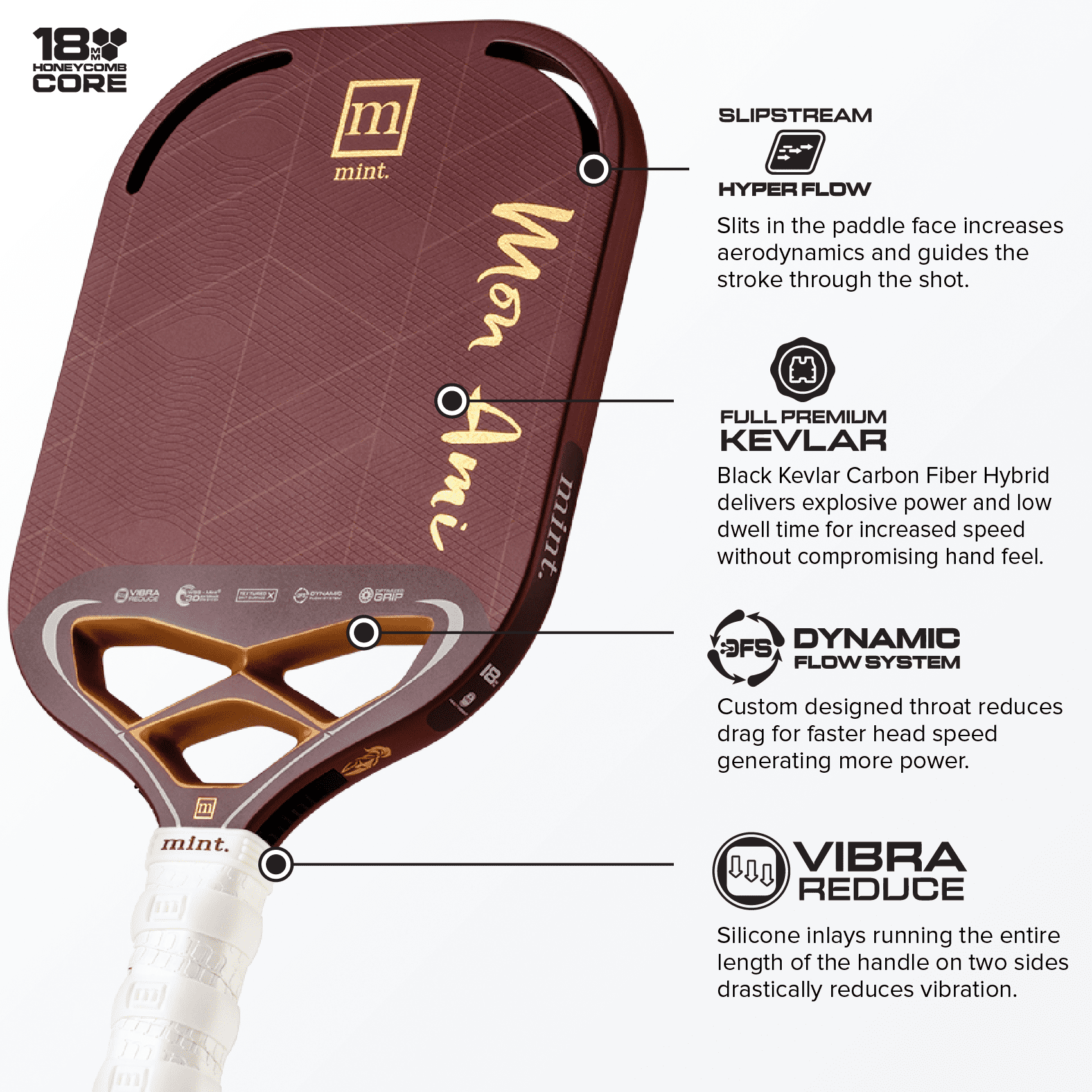 Mint Sport Mon Ami Pickleball Paddle, 18mm Kevlar and Carbon Fiber Hybrid, Edgeless Design with 3D Textured Surface, USAPA Approved