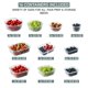 thumbnail image 2 of Set de recipientes para comida COOK WITH COLOR Premium, 32 unidades Vidrio borosilicato, 2 of 8