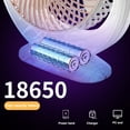thumbnail image 4 of sruoe Portable Tabletop Fan, Desktop Fan, Desk Fan, Stroller Fan, Mini Tabletop Fan, Small Fan, Table Fans Oscillating for Home Clearance, Camping Fan, 4 of 5