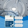 thumbnail image 1 of Washing Machine Cleaning Tablets Deep Descaling for Efficient Odor Removal and Blockage Prevention Effervescent Washer 12PCS, 1 of 3