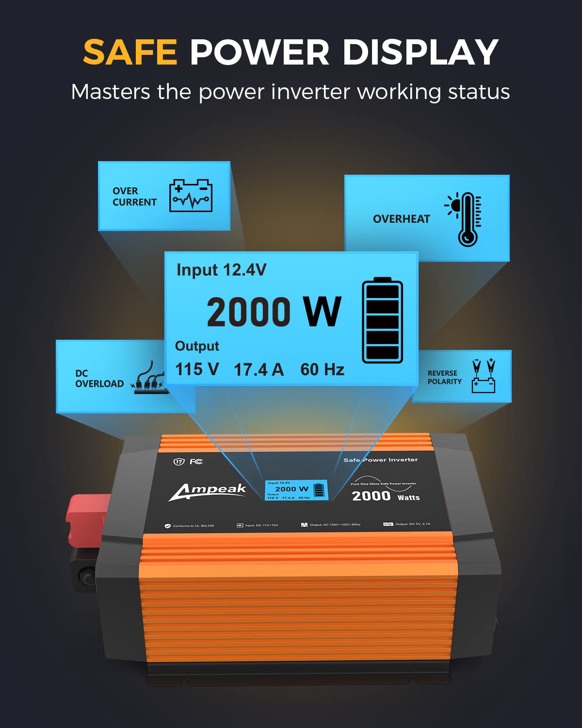 Ampeak 2000 Watts Power Inverter 12V to 110V 17 Safe Protections Inverter Digital Display 3AC Outlets 4.8A Dual USB Ports Cigarette Lighter Car Inverter