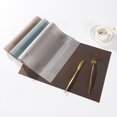 thumbnail image 3 of XmhyTop 6 pcs Place Mats Washable, blue Dinner Mats 30*45cm ,PVC Table Place Mats, Easy to Clean, Durable for Dining Table, Kitchen & Home Decor, 3 of 4