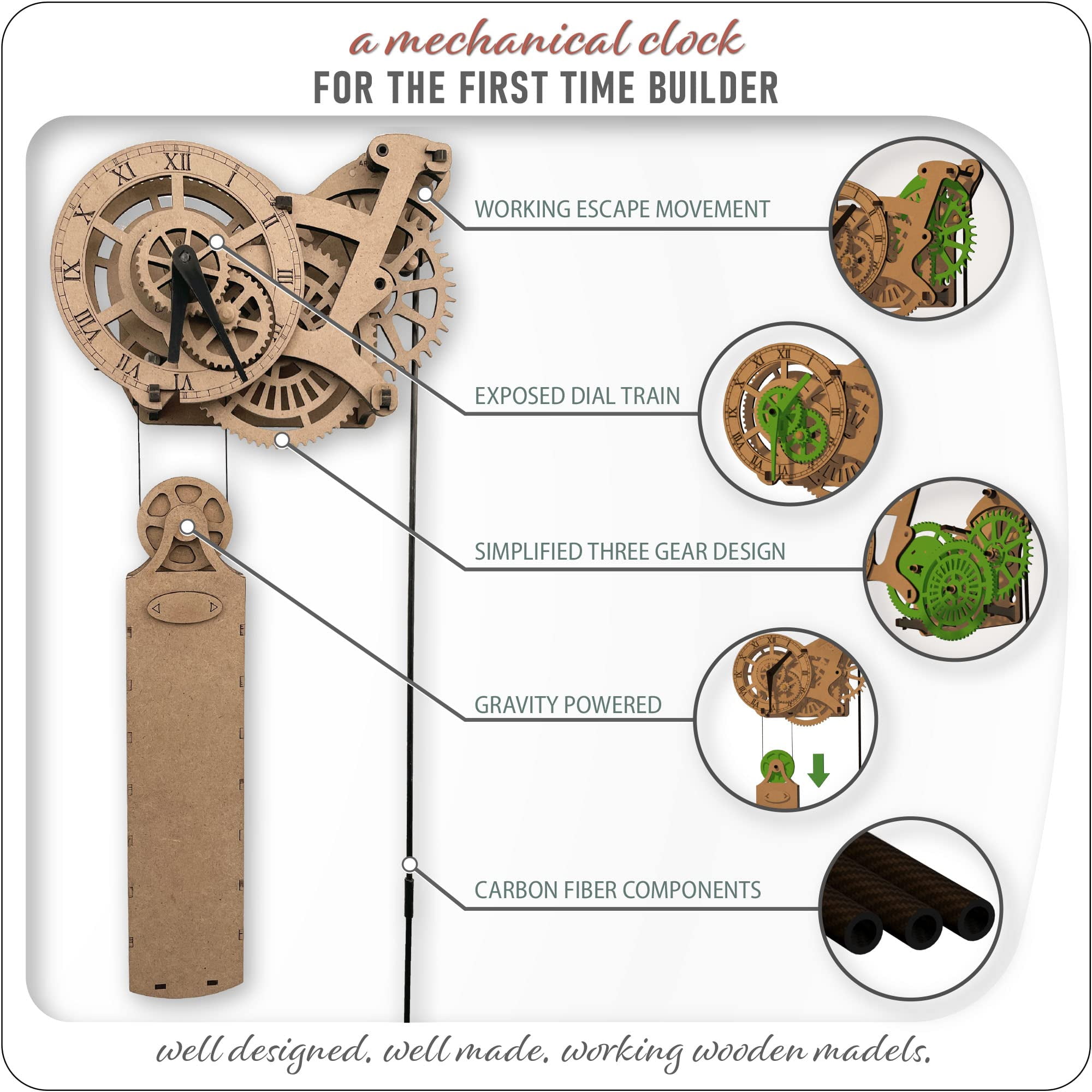 ABONG Crossingham Wooden Gear Wall clock kit