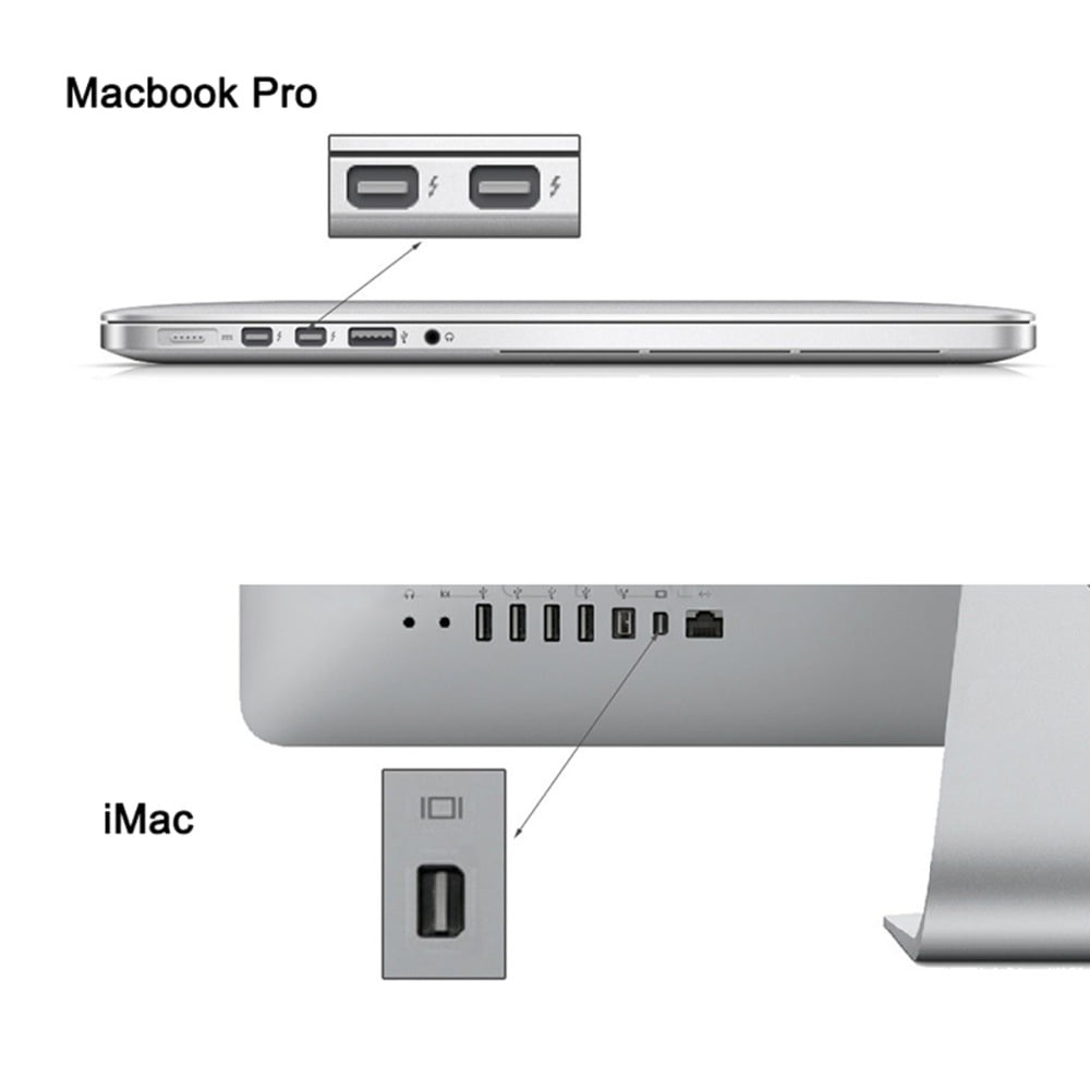 display for mac mini 2015 display for mac mini 2015