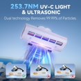 thumbnail image 3 of Mattress Vacuum Cleaner Bed Vacuum with 16Kpa Suction Power & 253.7nm UV-C Light & Ultrasonic & Heating & HEPA Filter Function & 35000 RPM/Min Single Brushroll Rotation & USB Charging Cable 500W, 3 of 7