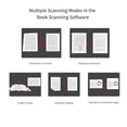 thumbnail image 3 of V500S USB 2-in-1 Document Camera & Book Scanner Webcam With Auto 8M A3 Scanning Size LED Light For Mac Windows ,Easy Wireless Setup, 3 of 7