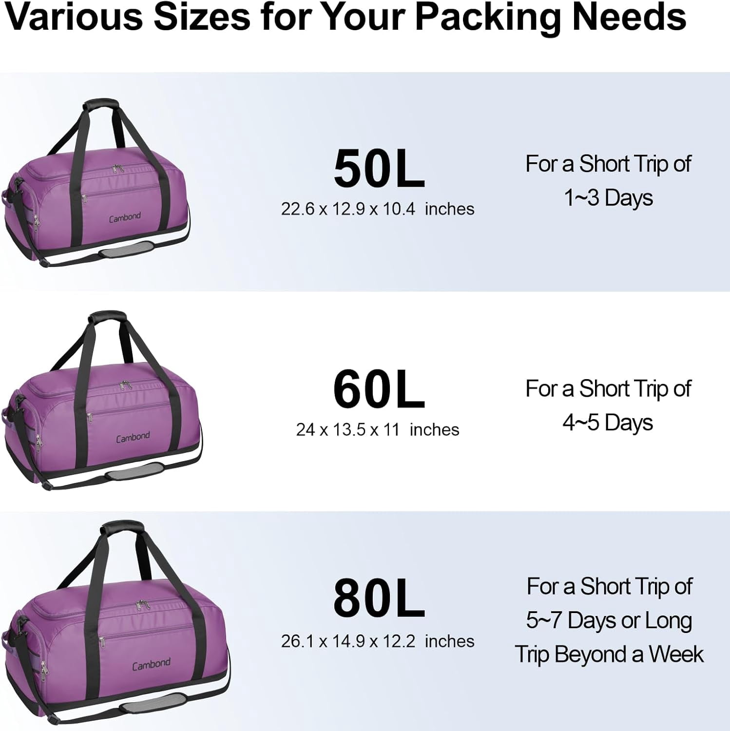 Airport Luggage Checked Bag - 80L Large Travel Duffle Bag for 5-7 Day Long Trip, Foldable Travel Duffel Bags for Traveling with Shoe Compartment for Men Women, Checked Luggage, Purple