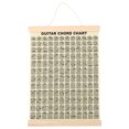 thumbnail image 1 of BRIGHTFUFU Guitarra guitarra guitarra guitar, 1 of 8