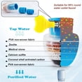 thumbnail image 2 of Activated Carbon Water Filter Tap,3 Pcs Clean Purifier Faucet Filter Cartridge for Taps, Upgrade Universal Kitchen Mixer Interface Faucet Filter, 2 of 6