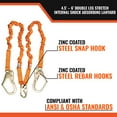thumbnail image 2 of 4.5′ – 6’ DOUBLE LEG STRETCH INTERNAL SHOCK ABSORBING LANYARD WITH 2 REBAR HOOKS AND 1 STEEL SNAP HOOK, 2 of 5