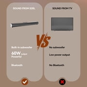 2.1ch Sound Bars for TV, Soundbar with Subwoofer, Wired & Wireless Bluetooth 5.4 3D Surround Speakers, Optical/HDMI/AUX/RCA/USB Connection, Wall Mountable, Remote Control