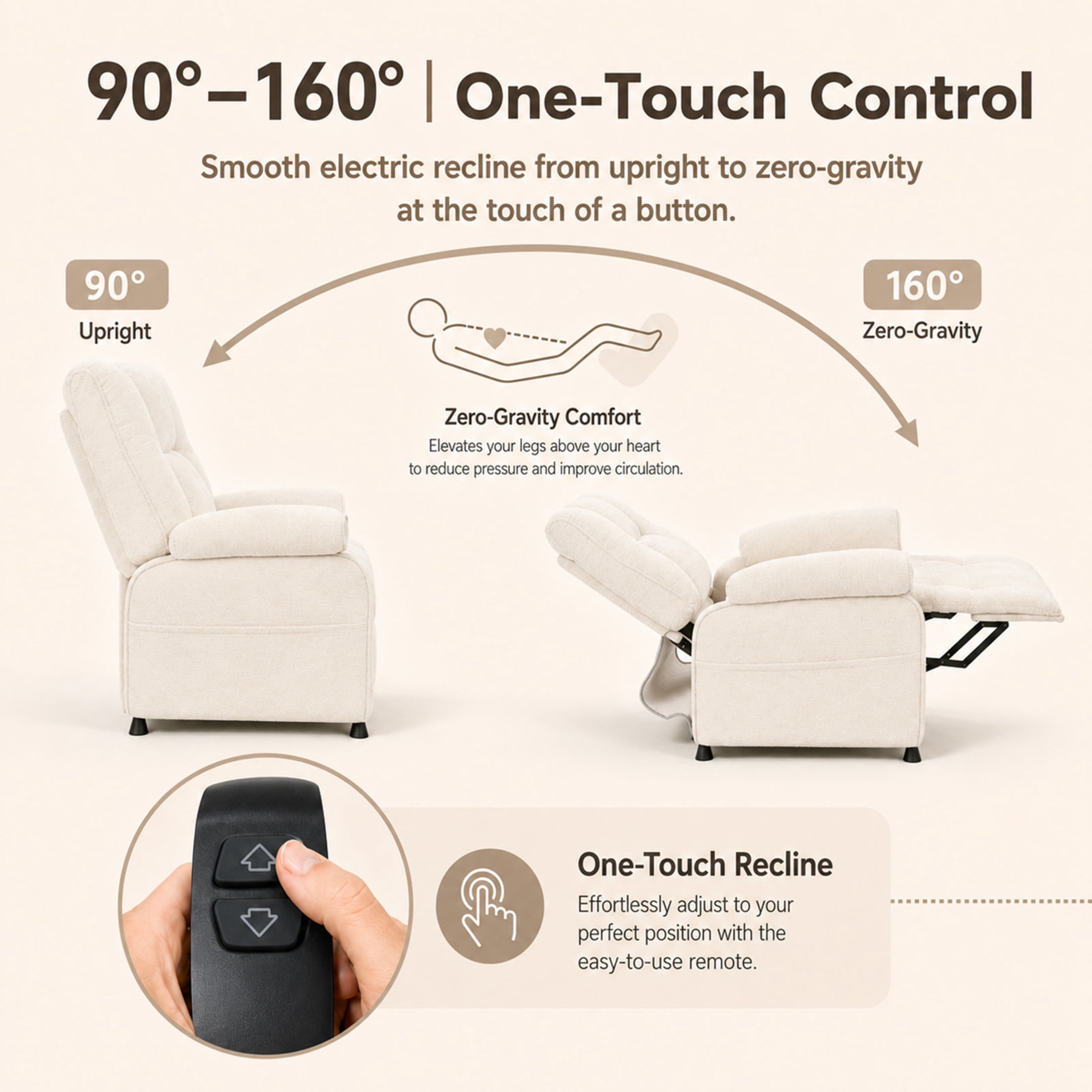 GDF Studio Rosane Electric Power Recliner Chair with Side Storage Pocket, Chenille Multi-Scene Lounge Chair, Beige