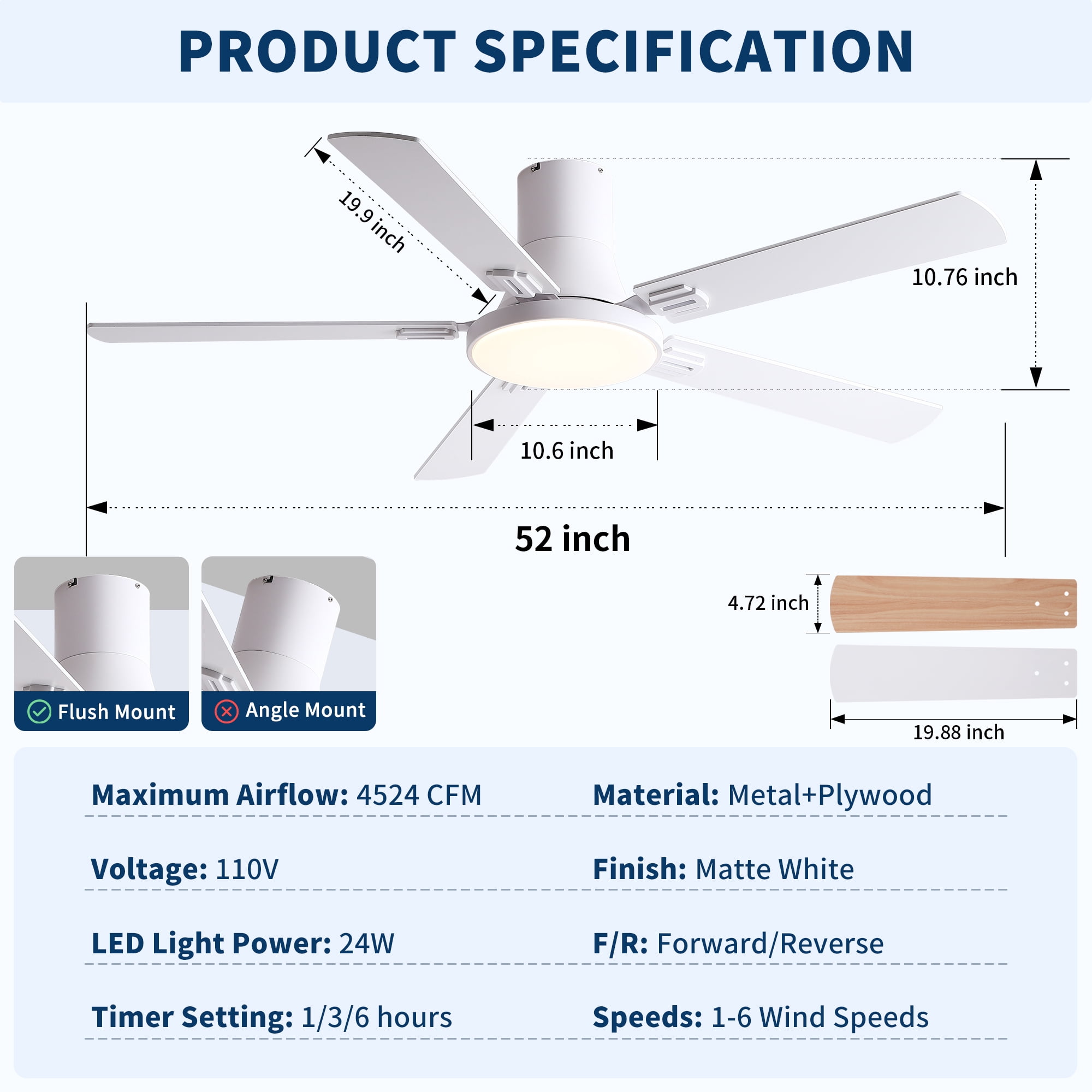 Leumius 52" Ceiling Fan with Lights and Remote, Mordern Minimalism White Flush Mount Ceiling Fan with Light and Double-Sized Blades for Living Room Bedroom