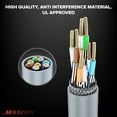 thumbnail image 5 of Cat 7 Ethernet Cable 2 ft - (2 Pack) High-Speed Cat7 Internet & Network LAN Patch Cables, RJ45 Connectors - Perfect for Gaming, Streaming, and More (Gray), 5 of 7
