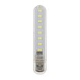 thumbnail image 1 of OUSITAID Mini Potable USB DC 5V 3 8LEDs Cabinet Closet Night Light Table Reading Lamp, 1 of 10