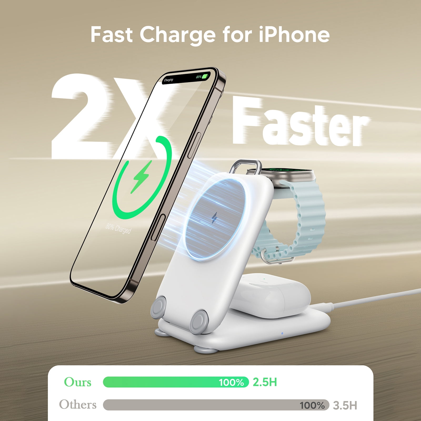 3 in 1 Charging Station, 15W Foldable Magnetic Fast Wireless Charger Stand for Apple Multiple Devices, Travel Charger for iPhone 17 16 15 14 13 12 Series Watch AirPods 4/3/2/Pro