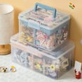 thumbnail image 4 of Decodeary Organized Durable Plastic Organizer Box Any Setting Strong And Durable Multi-Purpose Organizer Box Blue （S）, 4 of 6