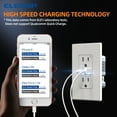 thumbnail image 5 of USB Outlet Receptacle, 21W 4.2A USB Electrical Outlet, USB C Wall Outlet, 15 Amp Duplex Tamper Resistant Outlet with Type A & Type C Ports, Wall Plate Included, UL Listed, White, 5 of 8