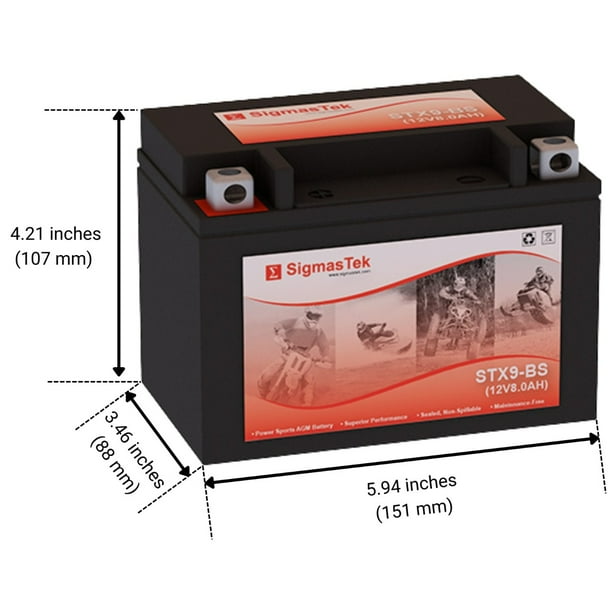 Kawasaki 600CC ZX600-K Ninja ZX-6RR 2003-2005 Battery Replacement