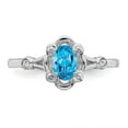 thumbnail image 4 of Sterling Silver Rhodium-plated Light Swiss Blue Topaz & Diamond Ring, 4 of 5