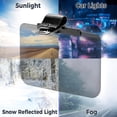 thumbnail image 2 of Sun Visor Extender for Cars 1-Pack Car Sun Visor Big Size Anti-Glare Car Sunshade Visor Extender for SUVs UV400 Protect from Glare UV Ray Adjustable Visor Extension for Safe Driving, 2 of 5