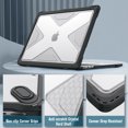 thumbnail image 3 of Fintie Case for MacBook Air 13.6 Inch A3113 A2681 (2022 2023 2024 Release) - Heavy Duty Rugged Hard Shell Case Cover with TPU Bumper for MacBook Air 13.6" M2 M3 Chip with Touch ID, Clear, 3 of 6