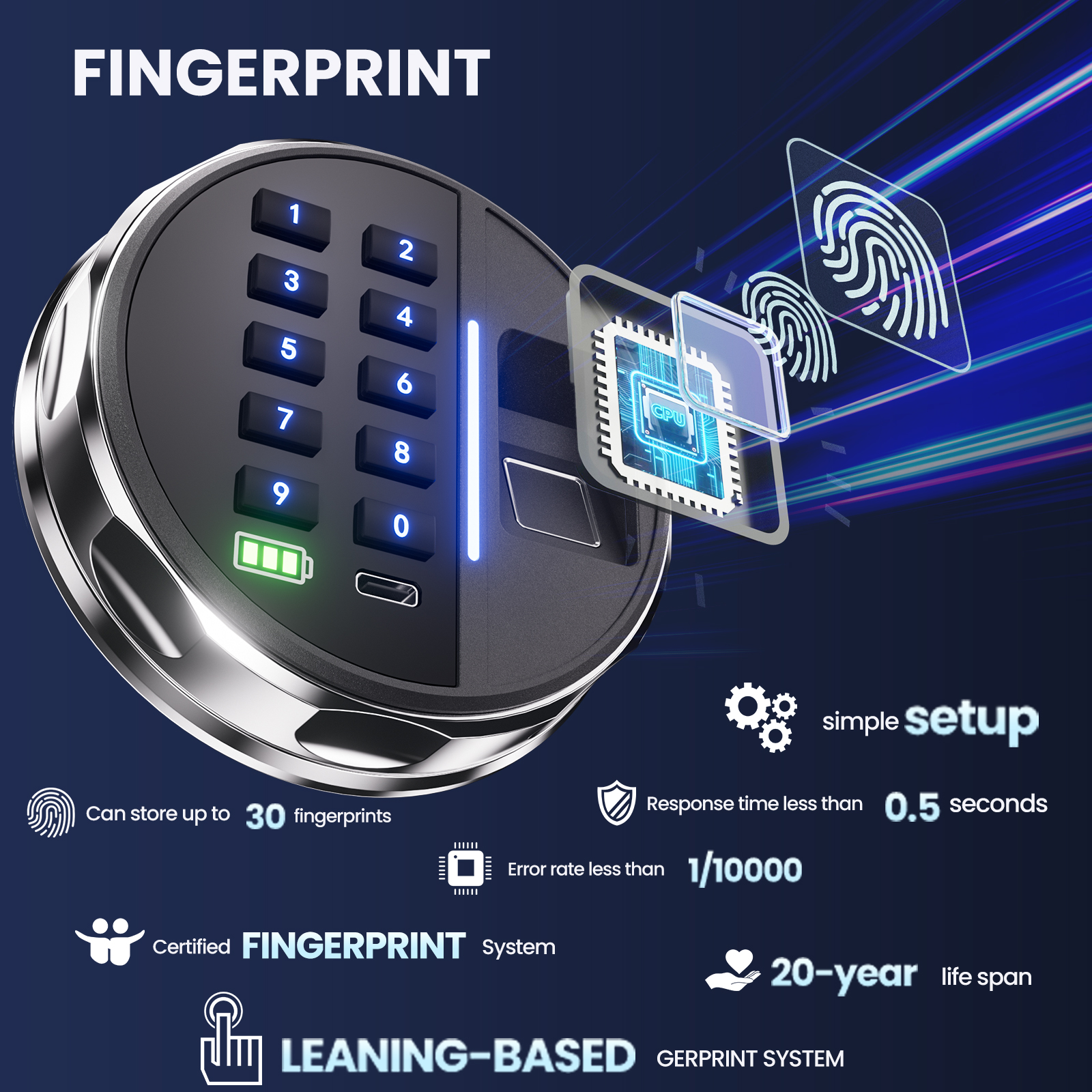 Grimtron Smart Biometric Safe 0.80 Cu. Ft. photo 2