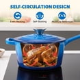 thumbnail image 5 of Hawsaiy 2 QT Cast Iron Sauce Pan with Lid, Enameled Cast Iron Saucepan with Solid Stainless Steel Knob, Even Heating & Self-Basting, Oven Safe up to 500℉, Compatible with All Stovetops, Dark Blue, 5 of 10