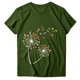 thumbnail image 3 of Gibobby Blusa Mujer Blusa T camisa O cuello de mangas sueltas Mujeres Casual Impresión Carta de mujer Blouse de la mujer（Verde， XXXL), 3 of 5