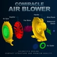 thumbnail image 6 of CoMiracle Inflatable Blower Air Pump Fan 950 W 1.25HP Bounce House Blower for Inflatable Kids Bounce Castle and Jump Slides, 6 of 9