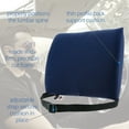 thumbnail image 5 of Core Products SlimRest Lumbar Support, Standard - Blue, 5 of 7