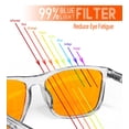 thumbnail image 4 of Gafas bloqueadoras de luz azul y verde Bloomoak Gaming 99%, 4 of 7