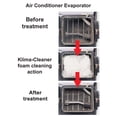thumbnail image 2 of Limpiador evaporador de aire acondicionado nextzett Klima-Cleaner Pro, 2 of 4
