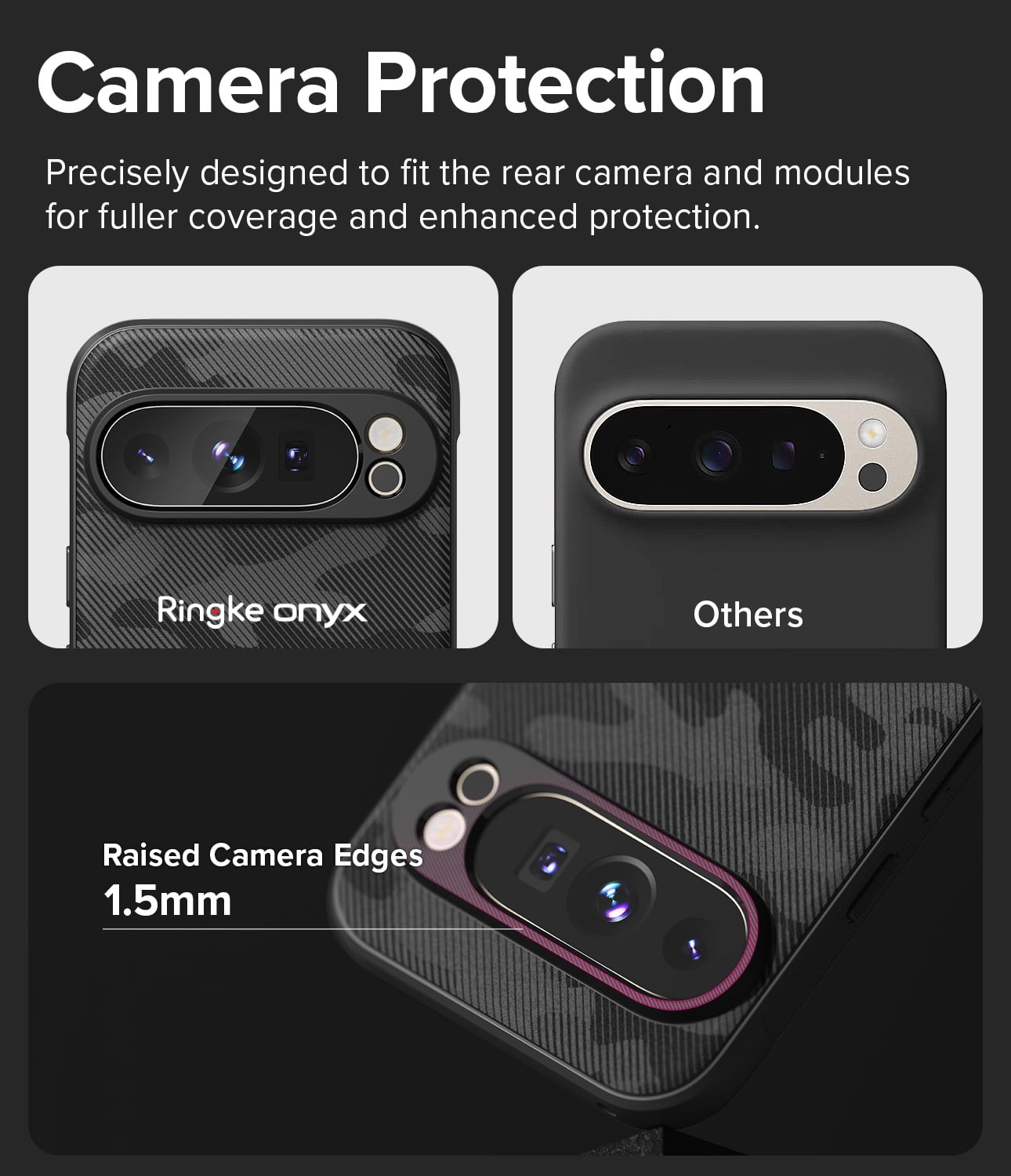 Ringke Pixel 9 Pro XL [Onyx] High Quality Flexible Heavy Duty Durable Phone Case - Camo Black